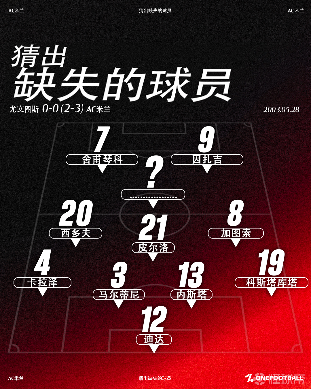 包含AC米兰内部会议纪要流出——赛前防线松动，社区盾使命明确，球队文化再被提及的词条