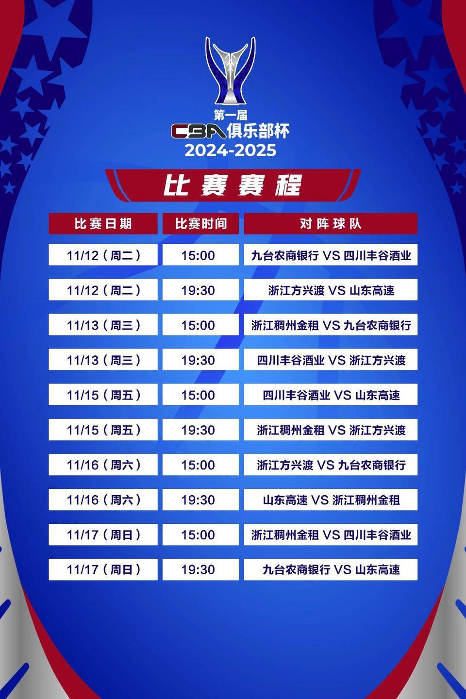 包含CBA季后赛赛程吃紧；山东泰山窗口期造点机会；气氛紧张；赛程密集仍需轮换的词条