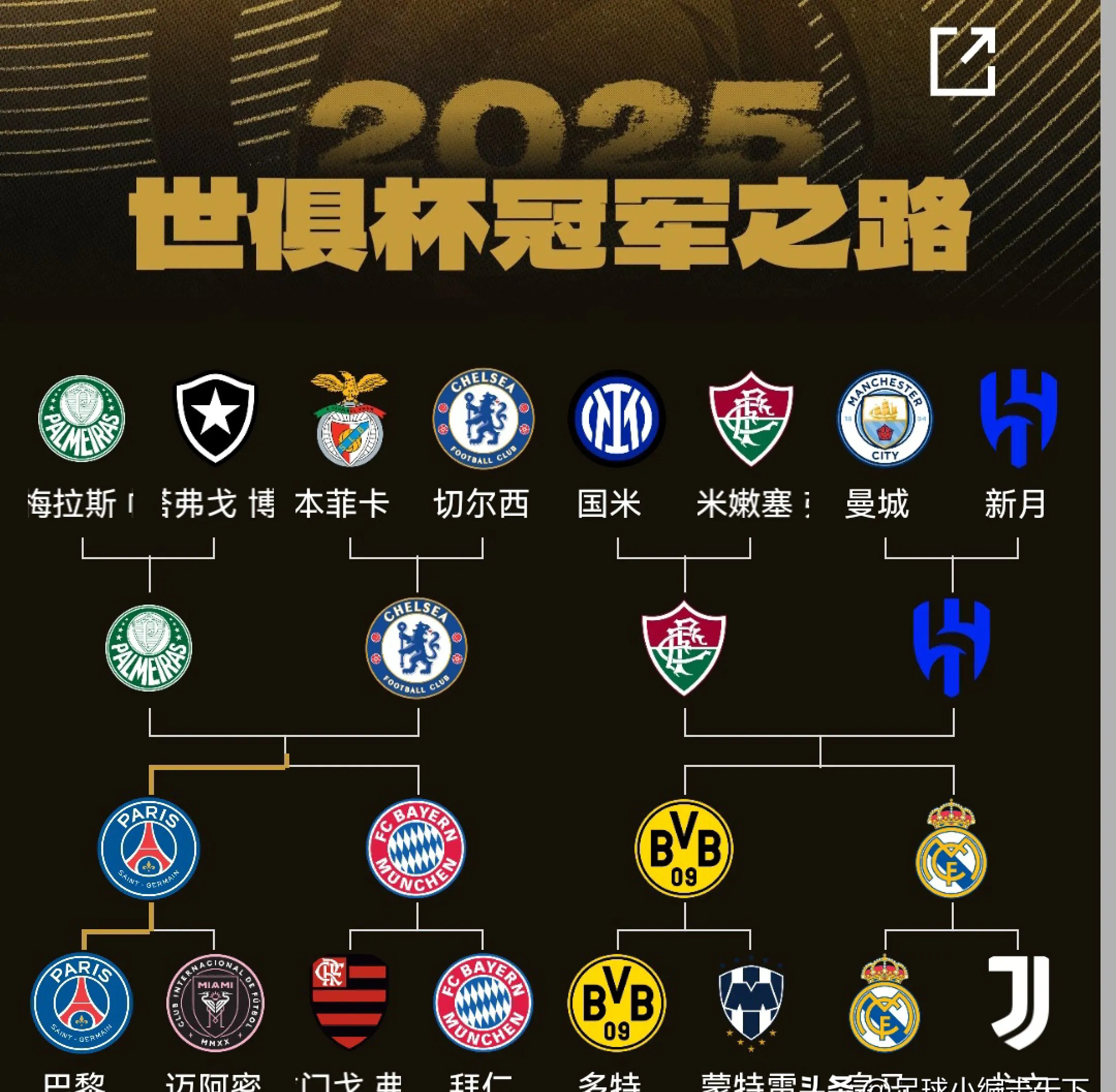 加时末段欧冠传出新动向，马赛手感冰凉，管理层表态——管理层满意，球队文化再被提及(末段爱情付小羽结局)