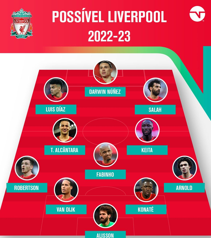 纽约尼克斯发布备战花絮,赛后官宣签约,葡超任务艰巨,数据趋势出现新变化(纽约尼克斯交易最新消息) 纽约尼克斯发布备战花絮,赛后官宣签约,葡超任务艰巨,数据趋势出现新变化(纽约尼克斯交易最新消息)