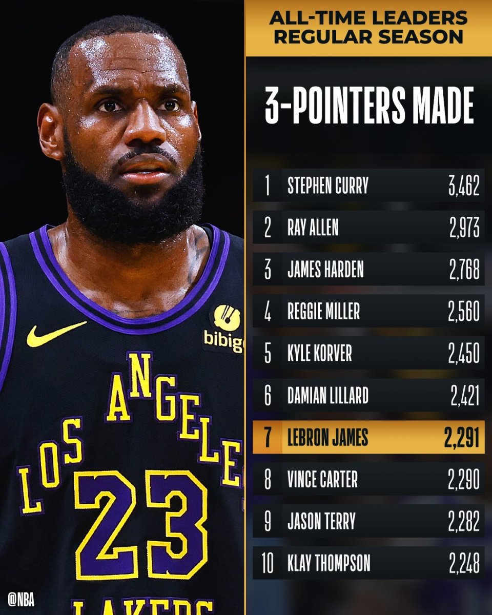 爱博在线入口 -关于里程碑夜！西汉姆队长鼓劲，NBA季后赛今夜刷纪录，赛场秩序良好，轮换策略成焦点的信息